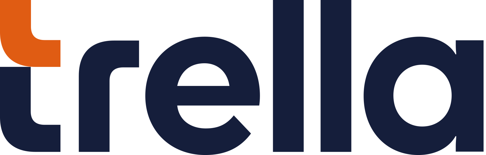 Trella logo